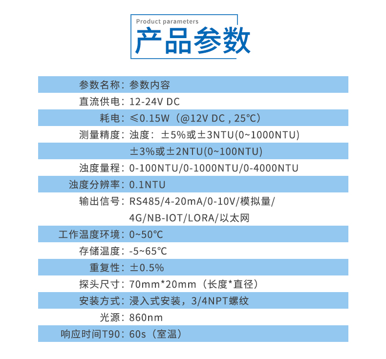 水质浊度悬浮物检测仪