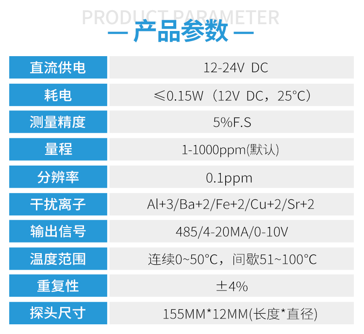 水溶液钙离子传感器