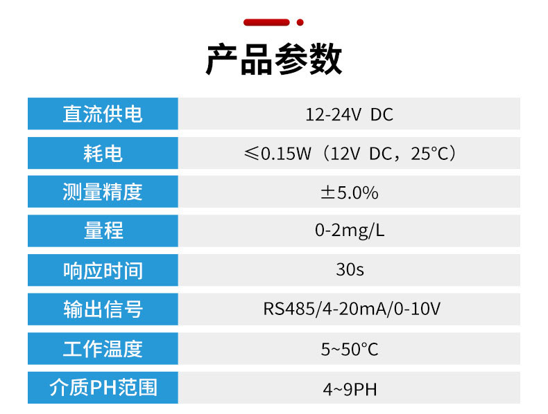 水溶液余氯离子传感器