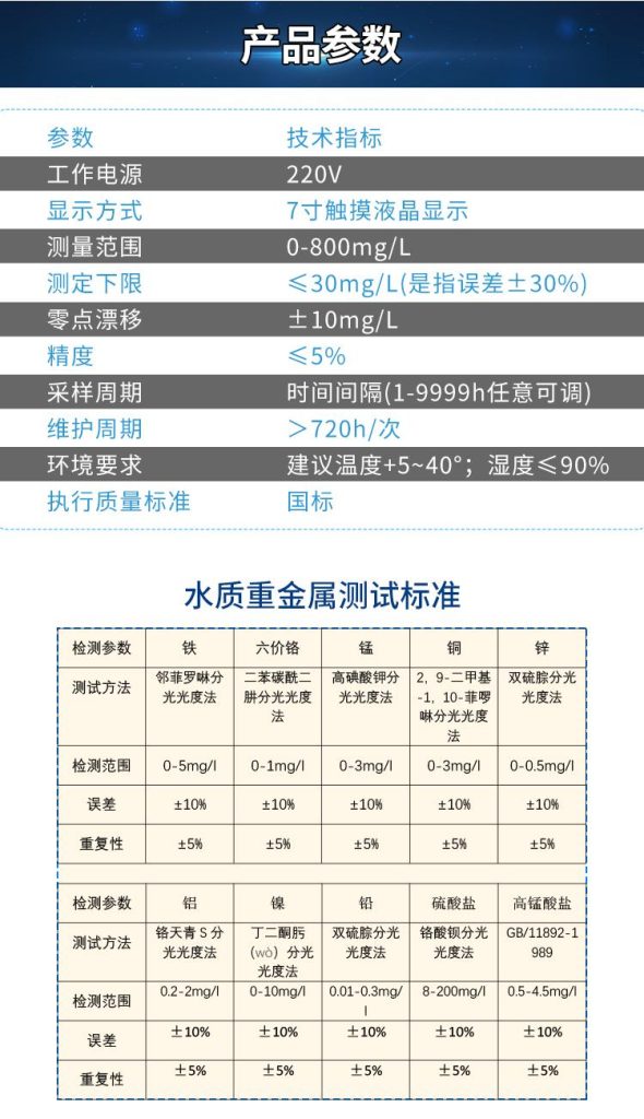 水质总镍在线自动监测仪