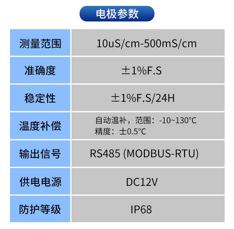 水质盐度检测仪