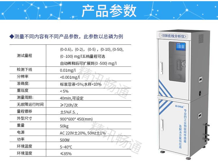 水质监测系统