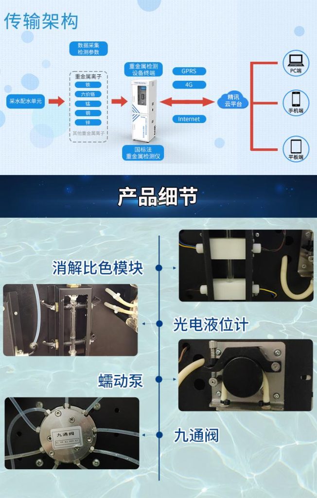 重金属检测仪