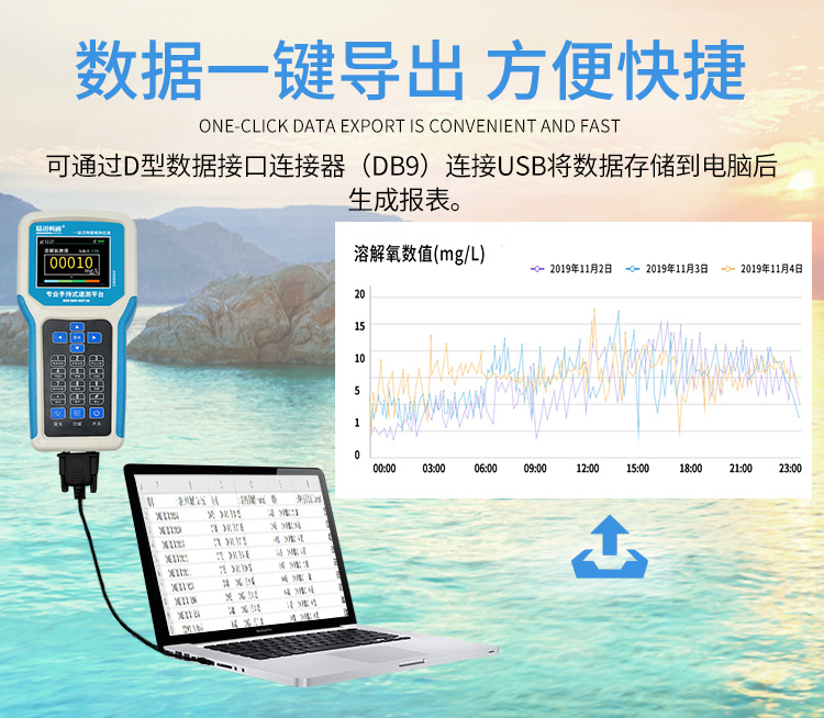 水质参数速测平台