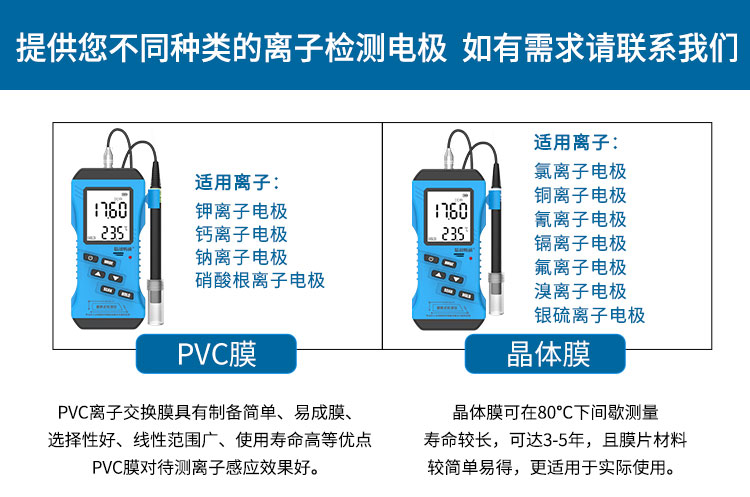 便携式水质离子计