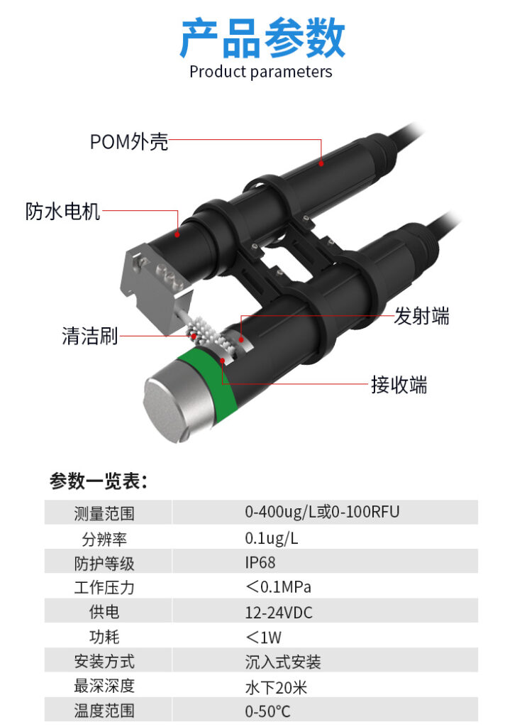 水质传感器