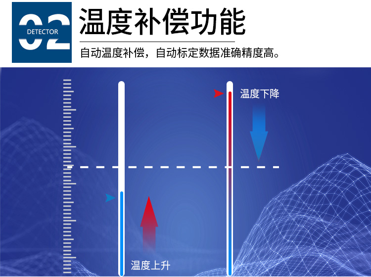 水质传感器