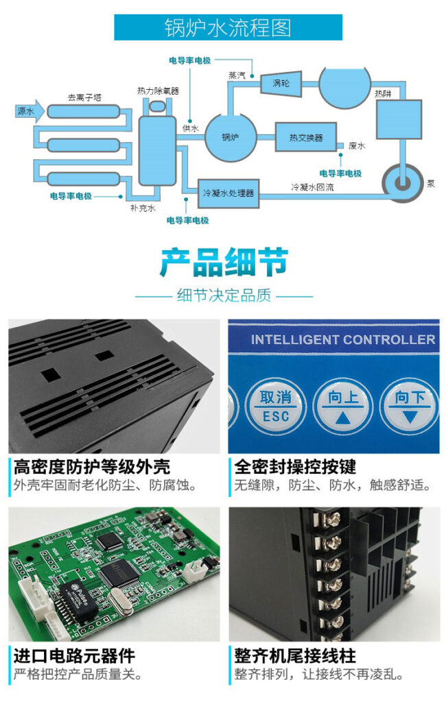 水质传感器