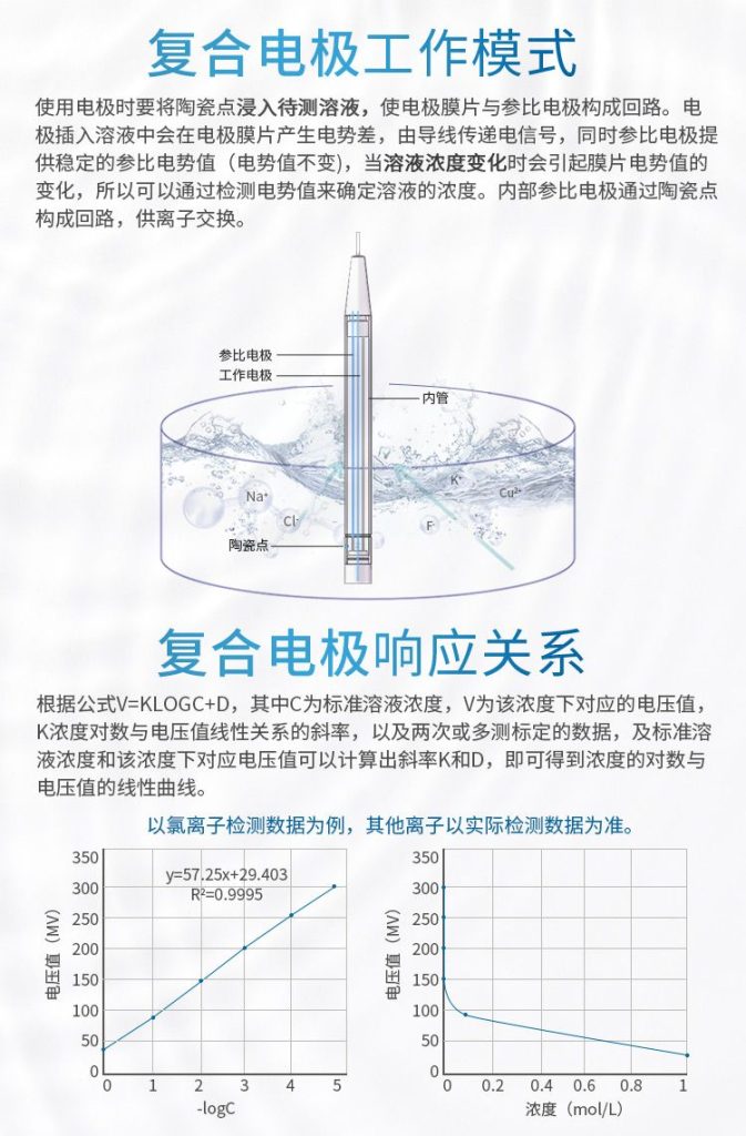 水质离子复合电极