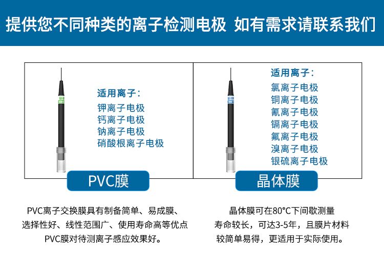 水质离子复合电极