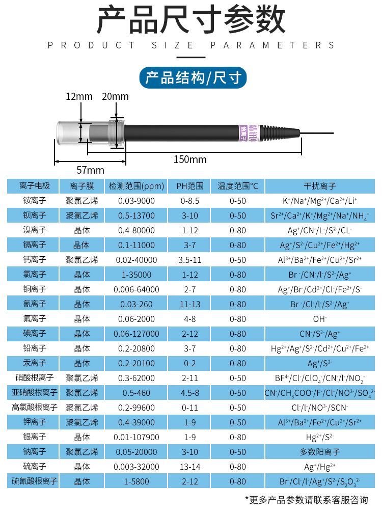 水质离子复合电极